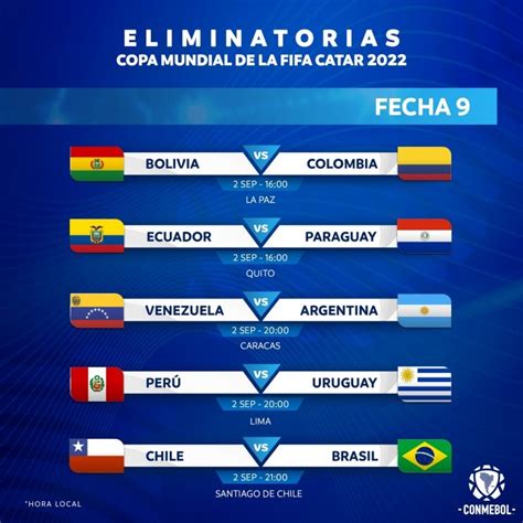fixture eliminatorias argentina